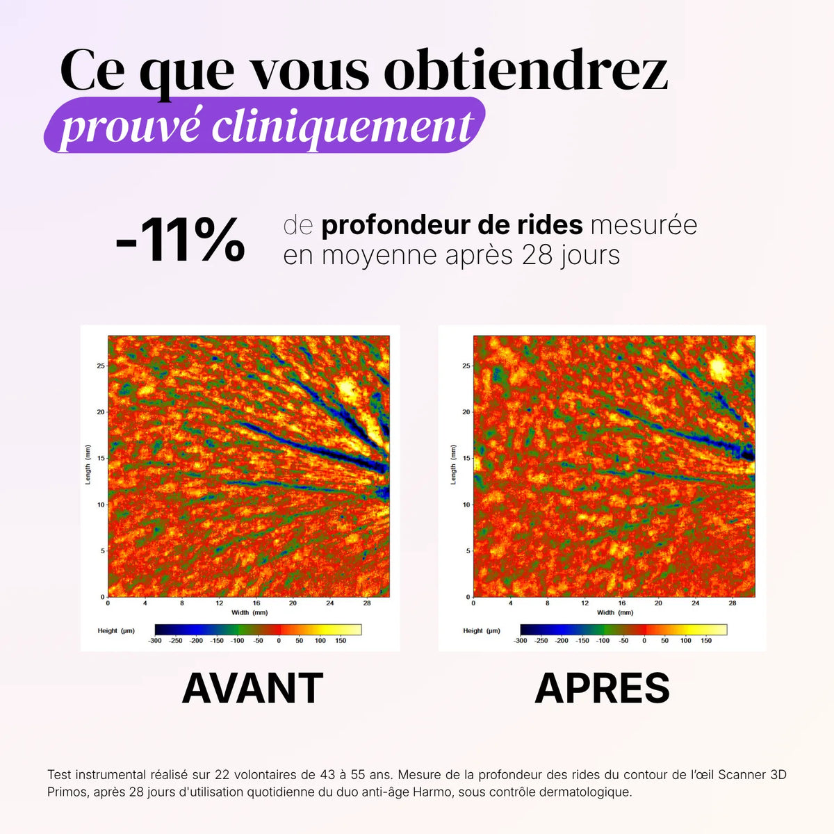 Routine  Peau ferme & rebondie - Anti-âge
