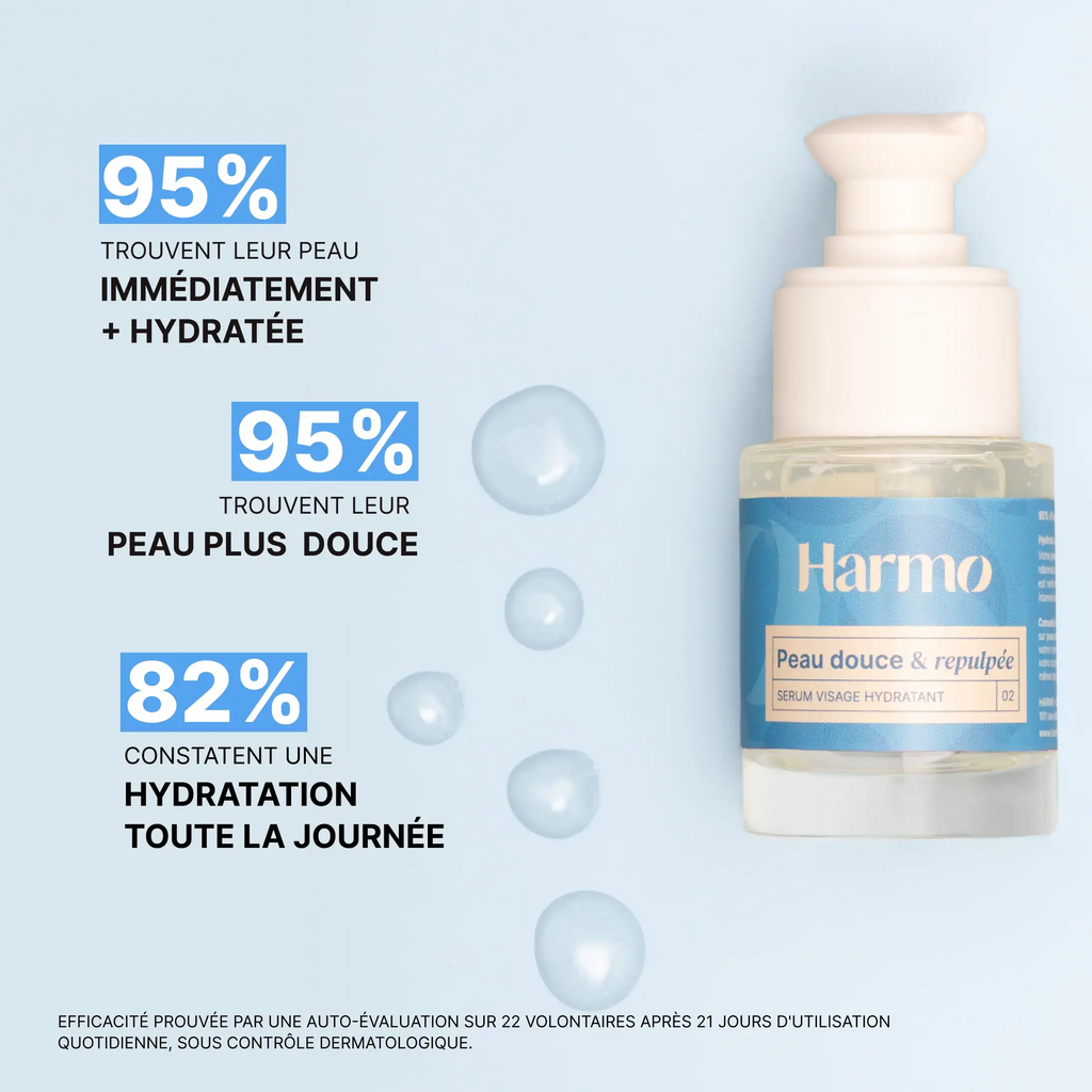 Routine Peau douce, hydratée & repulpée