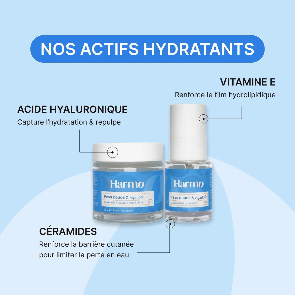 Routine Peau douce, hydratée & repulpée