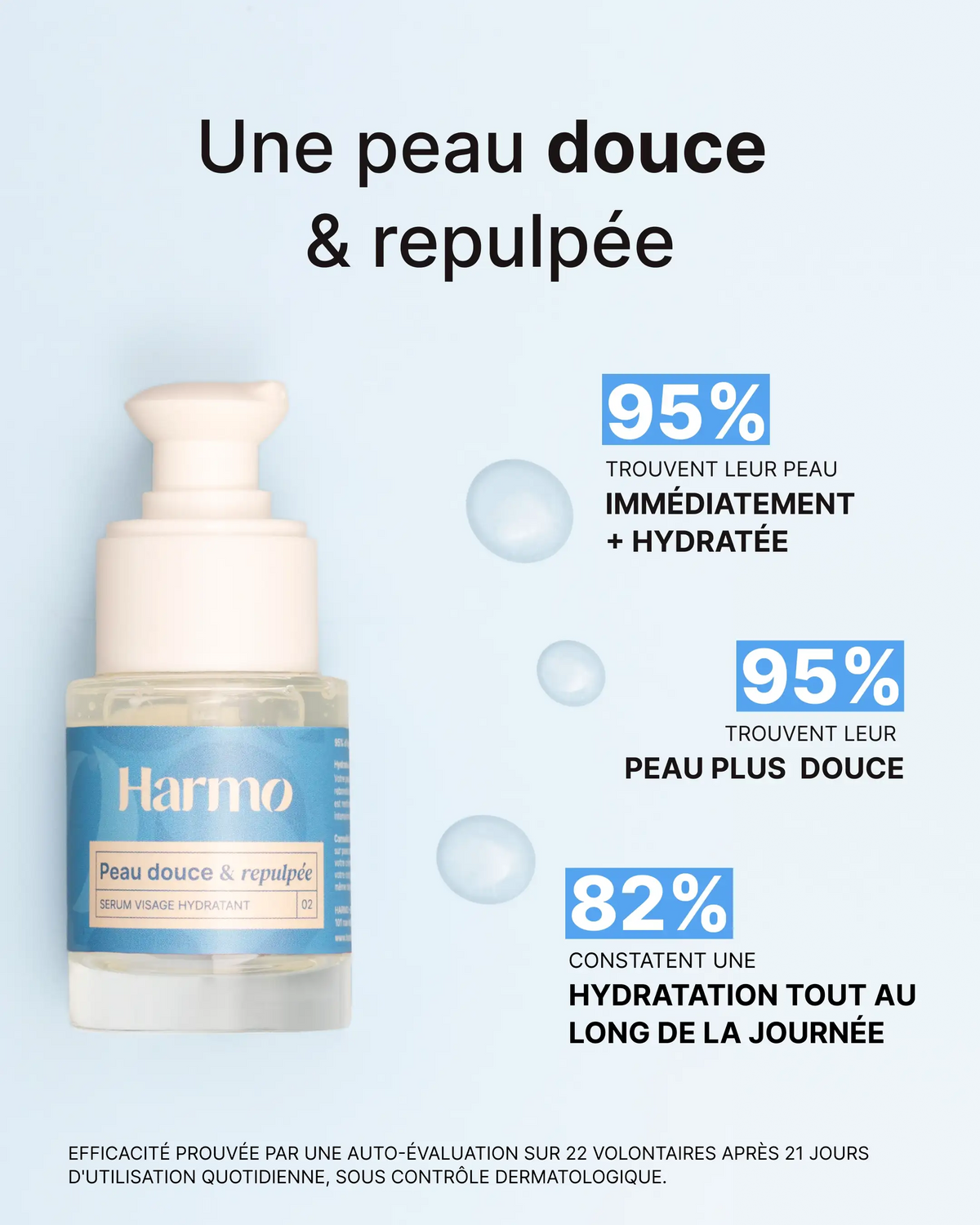 Sérum Hydratant Harmo Peau douce et repulpée, immédiatement hydratée, tout au long de la journée
