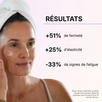 Comprimé anti-âge Harmo résultats étude clinique fermeté, élasticité