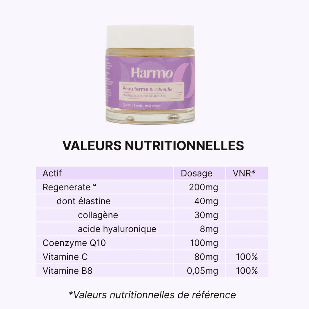 Tableau des valeurs nutritionnelles du comprimé anti-âge Harmo, collagene, coenzyme Q10 et vitamine C
