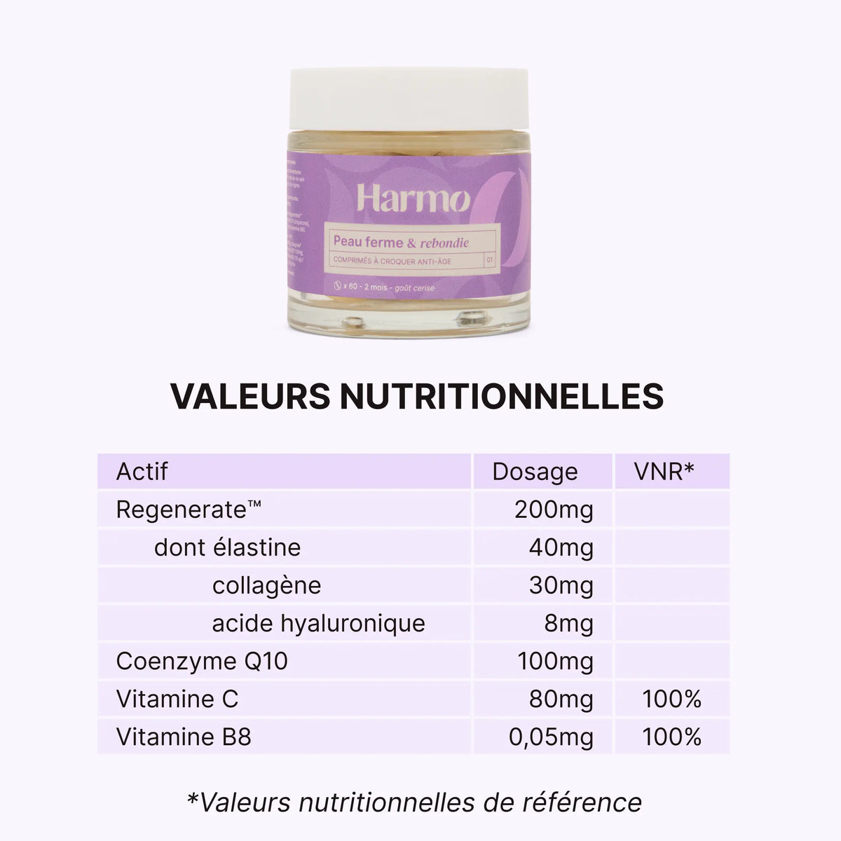 Tableau des valeurs nutritionnelles du comprimé anti-âge Harmo, collagene, coenzyme Q10 et vitamine C
