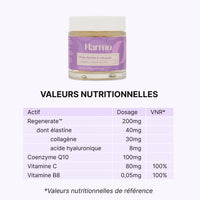 Tableau des valeurs nutritionnelles du comprimé anti-âge Harmo, collagene, coenzyme Q10 et vitamine C