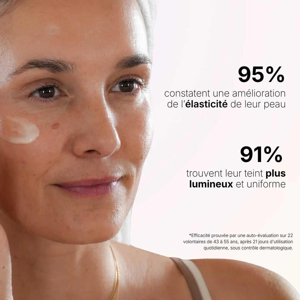 Sérum anti-âge Harmo sur le visage, chiffres résultats clinique élasticité et éclat du teint
